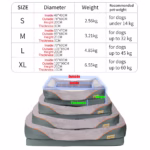 Heavy Duty Large Orthopedic Pet Bed Soft Cushion Foam Waterproof Sofa Dog Bed XL - Image 6