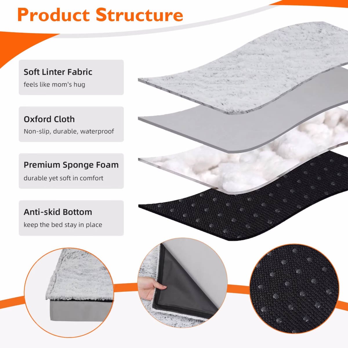 L-3XL Dog Bed Orthopedic Pet Calming Bed Soft Sponge Foam Base Dog Crate Kennels Mat with Removable Cover - Image 4