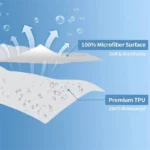 Waterproof Zippered Mattress Protector Six-Sides All Inclusive Bed Fitted Sheet Durable Matress Protection Cover Customized Size - Image 2