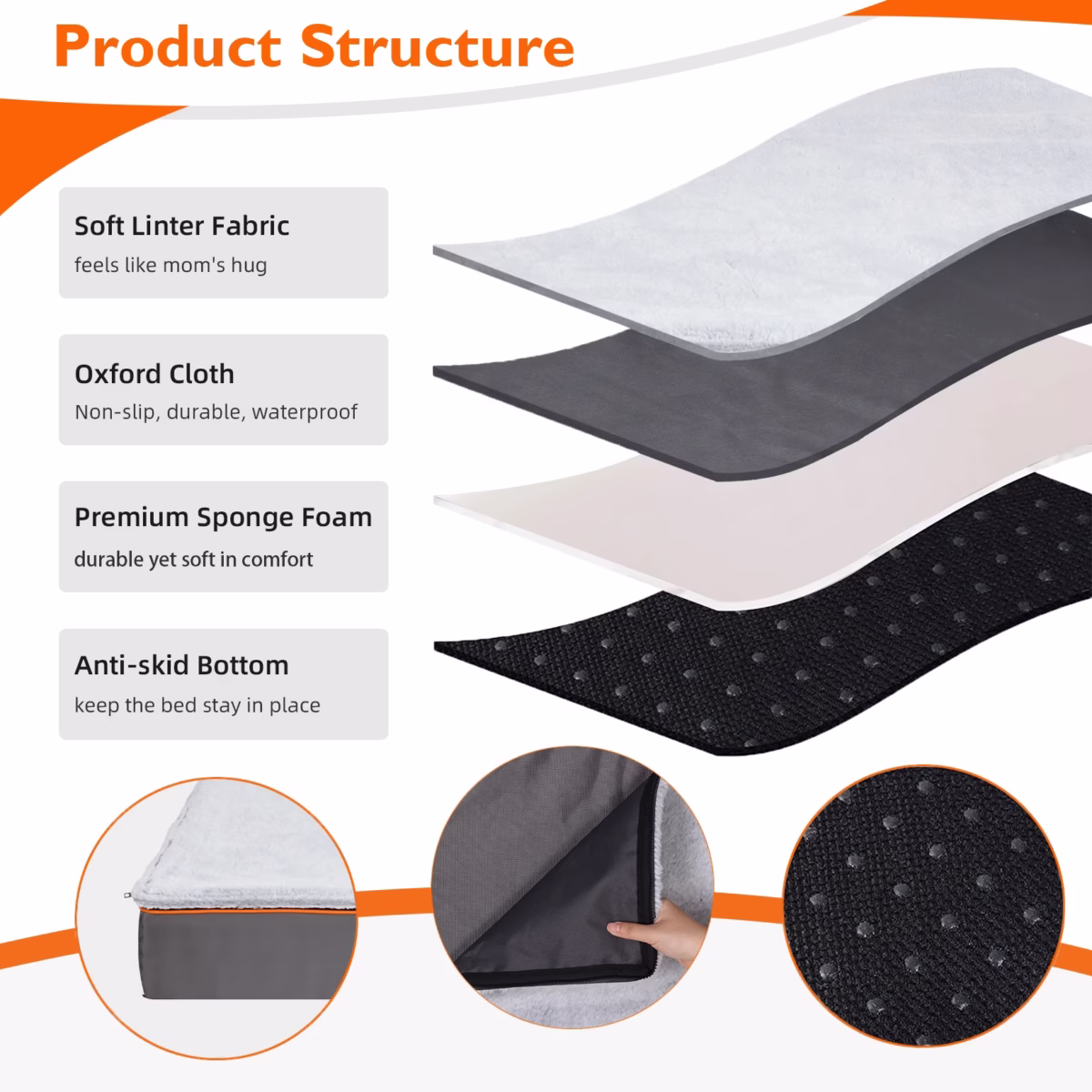 Dog Bed M L Xl 2Xl 3Xl Waterproof Orthopedic Pet Bed Cushion For Indoor Dog Crate Kennels Mat With Washable Cover - Image 4