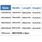 Jacquard Winter Thick Warm Coral Plush Mattress Cover High Elasticity Anti-Slip Breathable Suitable Bedroom Soft Bed Sheet - Image 2