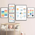Bilingual Spanish Educational Learning Posters Alphabet Color Prints Canvas Painting Wall Art Pictures Baby Kids Room Decor - Image 3
