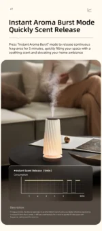 Smart Bluetooth Aroma Diffuser with Night Light - Elevate Any Space