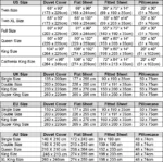 Pure Linen Bedding Set with Button Duvet Cover Bed Sheet Pillowcase Bedsheet Solid Color Double Single King Queen Full Twin Size - Image 2