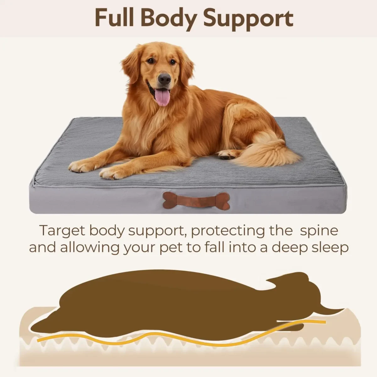 Dog Bed Egg Crate Foam Mattress - Universal Fit For Most Dog Crates &Amp; Kennels, Orthopedic Comfort Pet Mat With Non-Slip Bottom, - Image 4