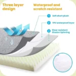 Ultimate Chew-Proof Dog Bed for Large Breeds - Waterproof Comfort - Image 2