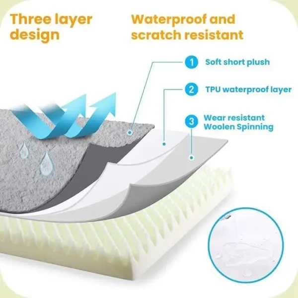 Ultimate Chew-Proof Dog Bed for Large Breeds - Waterproof Comfort