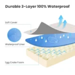 Ultimate Comfort Memory Foam Dog Bed with Washable Cover - Image 5