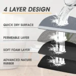 VIKAMA Bathroom Runner Rug with No Slip Rubber Backing Quick Dry Ultra Absorbent Bath Mat Machine Washable Floor Mats Home Decor - Image 6