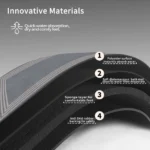 Luxury Bathroom Mat Anti-slip Shower Foot Mats Super Absorbent Quick Dry Bath Carpet Floor Toilet Rugs Doormat Washable - Image 5