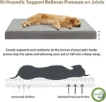 Ultimate Chew-Proof Dog Bed for Large Breeds - Waterproof Comfort - Image 3