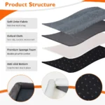 Ultimate Comfort BORWART XXXL Orthopedic Dog Bed - Waterproof Plush - Image 6