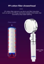 Revitalize Your Shower: SOUDRON Cotton Filter Removes Impurities