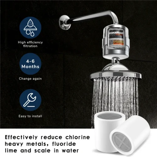 20-Stage Shower Filter Cartridge for Pure, Revitalizing Water