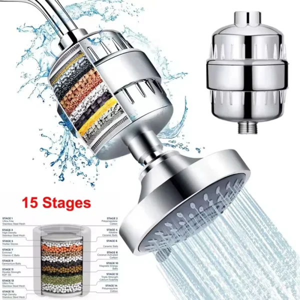 20-Stage Shower Filter: Purify Water, Soften Skin & Hair