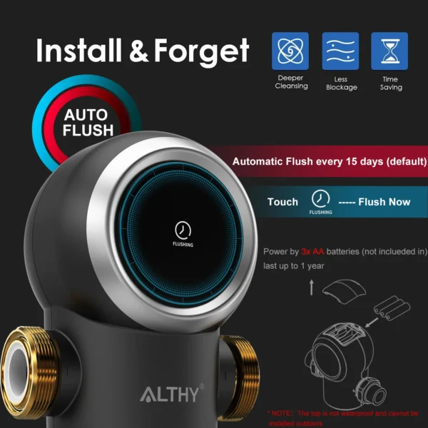 Upgrade Your Home with ALTHY Automatic Water Filter System