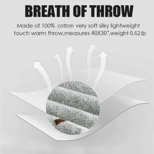 Soft Cartoon Baby Blanket Swaddle - Unisex Comfort Wrap