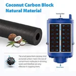 Compatible with Pur RF-9999 Faucet Replacement Water Filter, Pack of 3 - Image 2