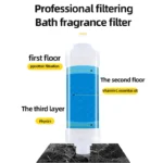 Transform Your Shower with Yenv Qee's Aromatic Filter! - Image 4