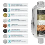 Transform Your Shower with Yenv Qee 8-Stage Water Filter - Image 2