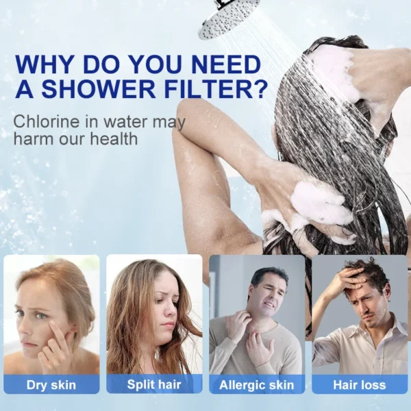 Transform Your Shower with Wheelton Water Filter Purifier