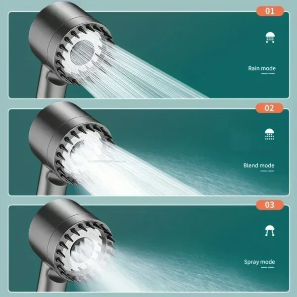 High-Pressure Filtered Shower Head for Spa-Like Experience