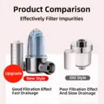 Stainless Steel Shower Pre-Filter: Ultimate Water Protection - Image 5