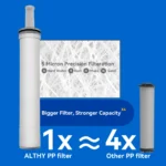 Revitalize Your Shower: ALTHY Spa Shower Head with Filter - Image 6