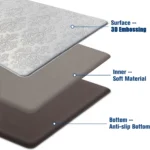 PVC floor cushion anti-slip long rug ultra-soft standing comfortable mat, suitable for kitchen, floor, office, sink - Image 2