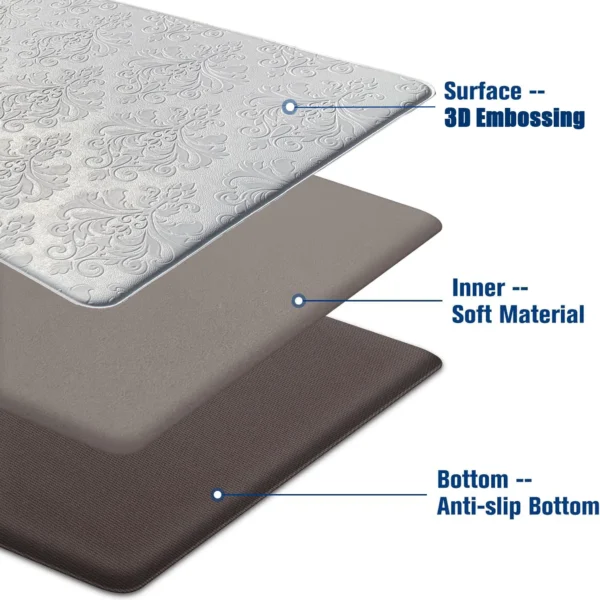 PVC floor cushion anti-slip long rug ultra-soft standing comfortable mat, suitable for kitchen, floor, office, sink