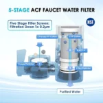 Faucet Tap Water Filter Purifier System, Reduces Lead, Chlorine & Bad Taste NSF Certified 320-Gallon Kitchen - Image 3