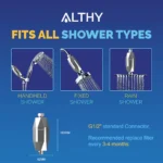 Transform Your Shower with ALTHY Vitamin C Filter - Bye Bye Itch! - Image 6