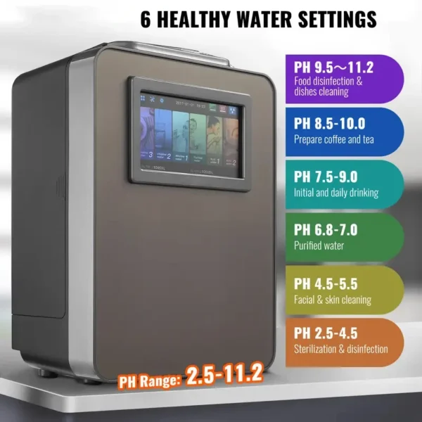 Direct Drink Alkaline Water Ionizer: Smart p H, Pure Health!