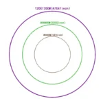 Safari Jungle Animals Print Round Rug Kids Bedroom Carpet Living Room Nonslip Floor Mat Sofa Table Rugs for Home Decor Rug - Image 3