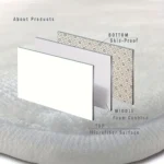 Premium Waterproof Round Mat - Anti-Slip & Easy Care - Image 5