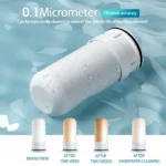 Manual Switch Faucet Water Purifier with 0.1 Micron Ceramic Filter Easy to Install Removable Washable for Home Kitchen Use - Image 4