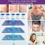 360° Rotating Water Filter Tap - Pure Water, Easy Install! - Image 5