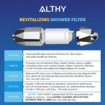 Transform Your Shower with ALTHY Vitamin C Filter - Bye Bye Itch! - Image 5