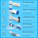 age Reverse Osmosis Drinking Water Filter System with Extra 7 Filters for 2 Years Use -75 GPD - Image 2
