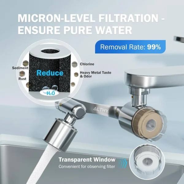 ALTHY Faucet Extender Water Filter, Sink Splash-proof 1080° Rotating Tap Aerator,Reduce Lead Chlorine Odor, 2 Water Spray Modes