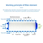 Revitalize Your Shower: SOUDRON Cotton Filter Removes Impurities - Image 3